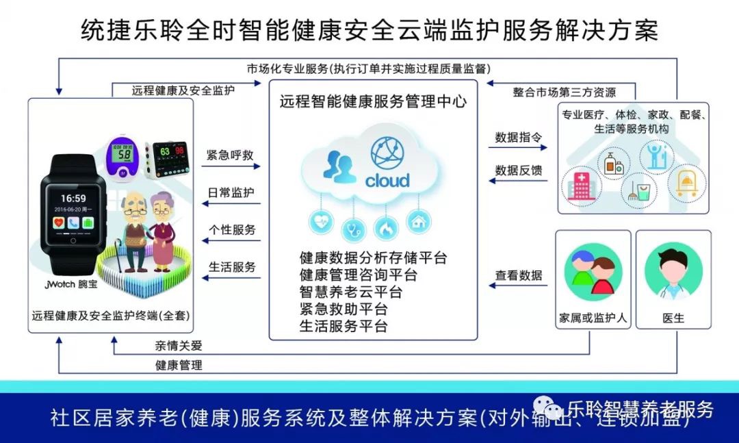 龙8头号玩家(国际)官方网站