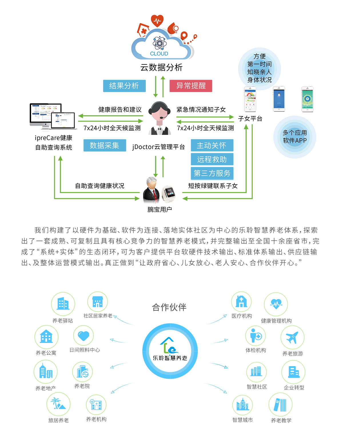 龙8头号玩家(国际)官方网站