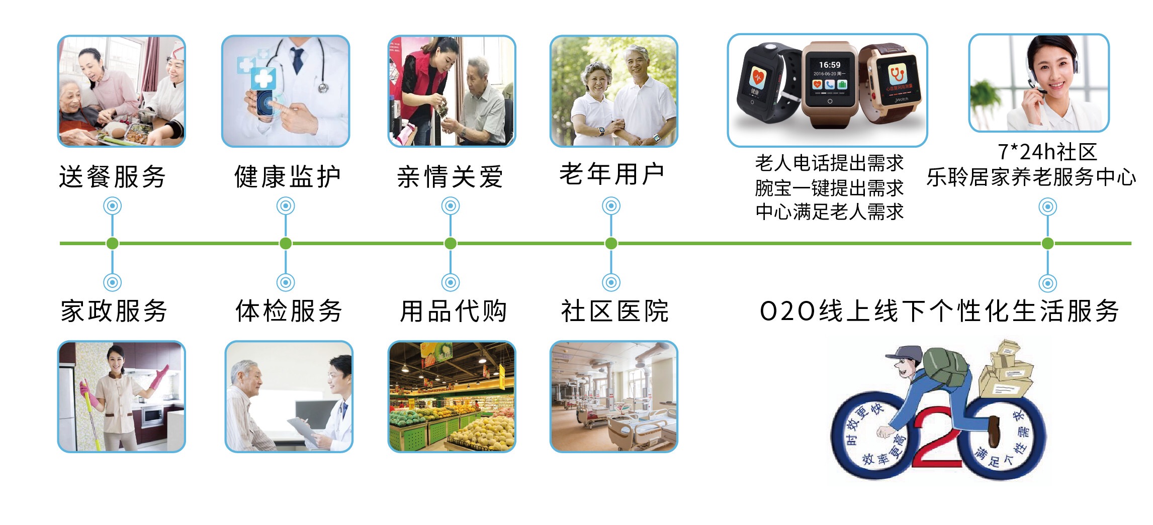 龙8头号玩家(国际)官方网站