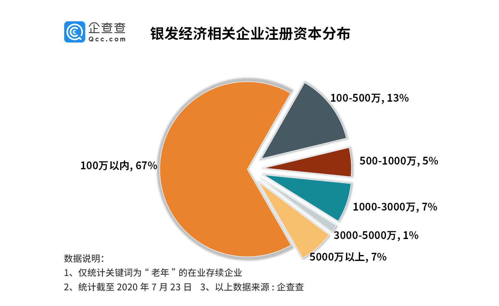 龙8头号玩家(国际)官方网站