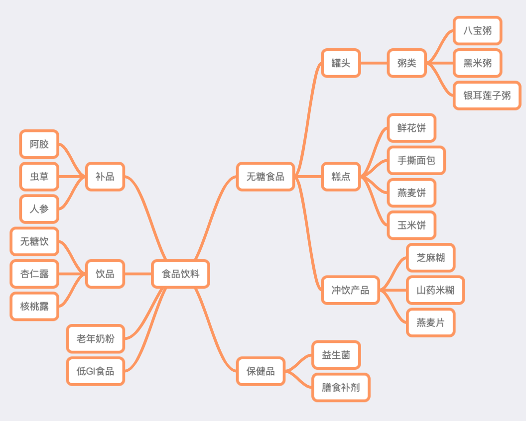 龙8头号玩家(国际)官方网站