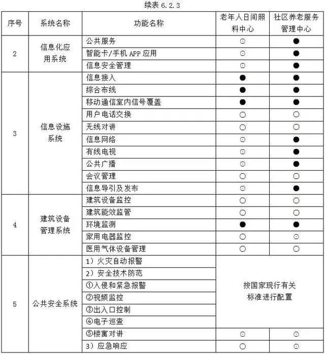 龙8头号玩家(国际)官方网站