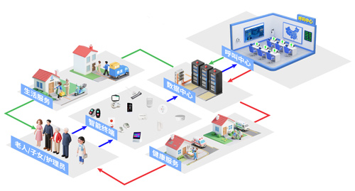龙8头号玩家(国际)官方网站