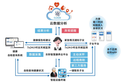 龙8头号玩家(国际)官方网站